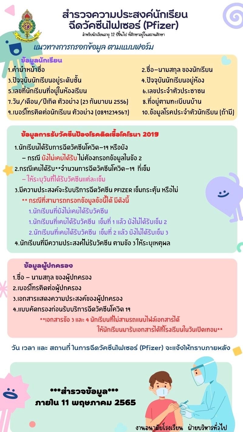 สำรวจความประสงค์นักเรียนฉีดวัคซีนไฟเซอร์ (Pfizer)