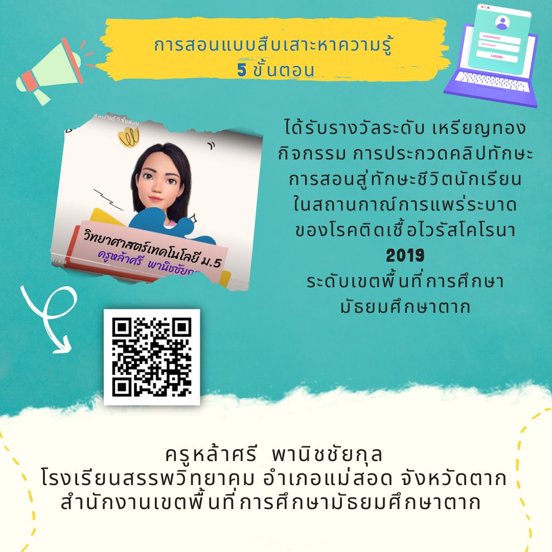 การสอนแบบสืบเสาะหาความรู้ 5 ขั้นตอน โดย ครูหล้าศรี  พานิชชัยกุล