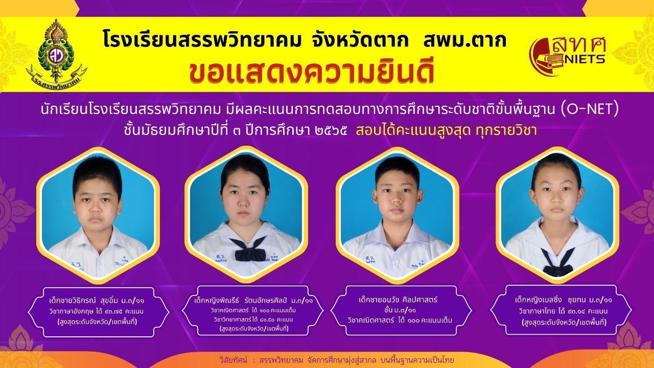 ผลการทดสอบทางการศึกษาระดับชาติขั้นพื้นฐาน (O-NET) ชั้นมัธยมศึกษาปีที่ ๓ ปีการศึกษา ๒๕๖๕